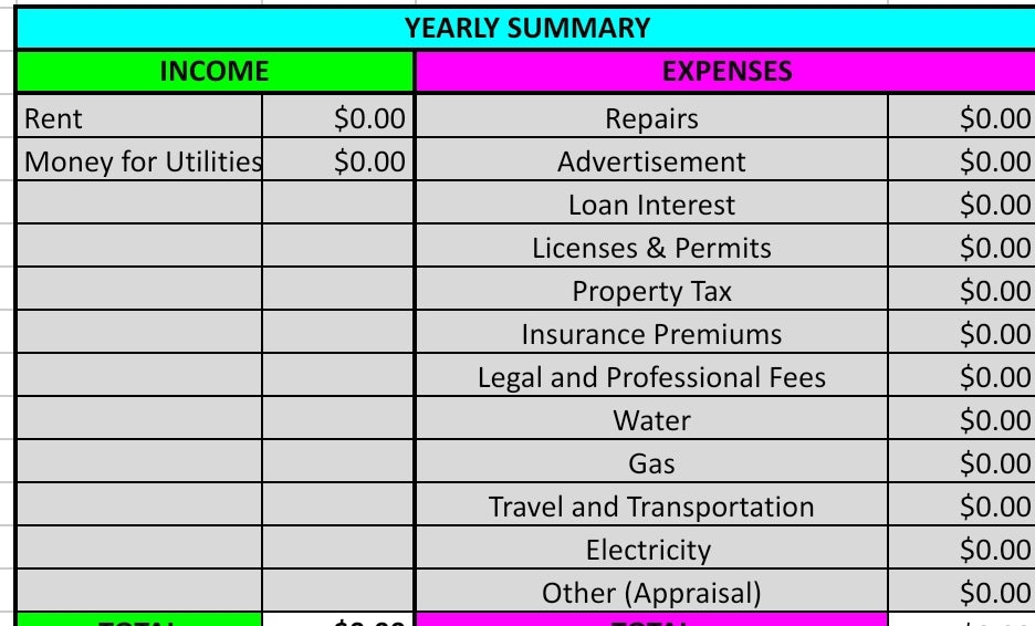 Rental Property Income & Expense Tracking